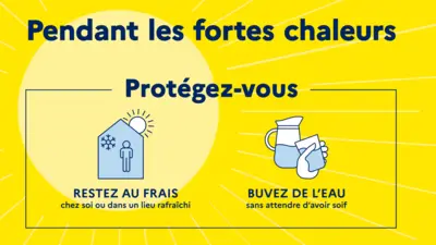 Conseils pratiques en cas de fortes chaleurs - infographie Santé publique France