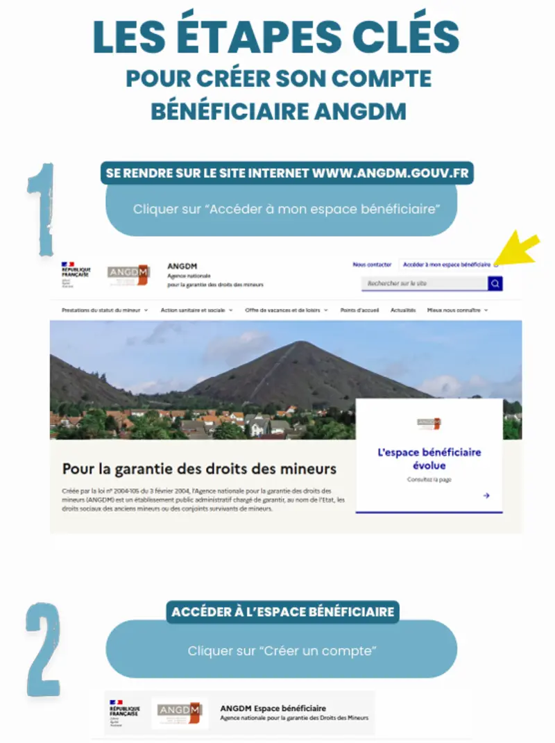 Mode d'emploi pour créer votre compte bénéficiaire de l'ANGDM
